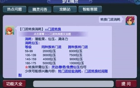 梦幻西游门派转要注意什么