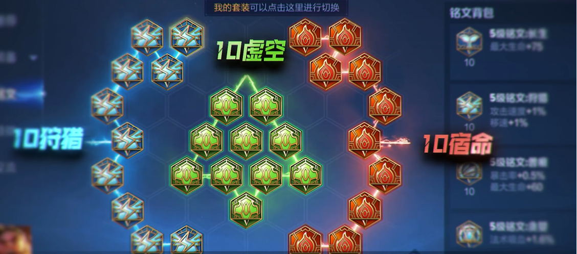 王者荣耀大锤子关羽怎么出装