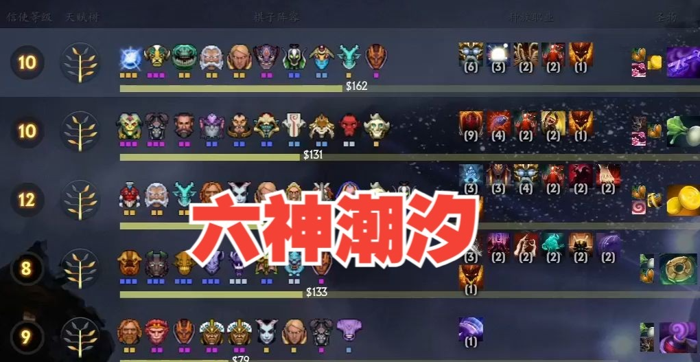刀塔自走棋4恶魔猎手需要亡灵术士吗 刀塔自走棋4恶魔猎手需要亡灵术士吗