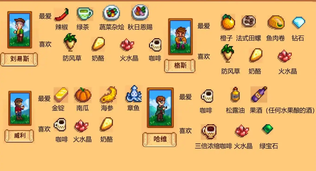 星露谷物语人物喜好什么东西