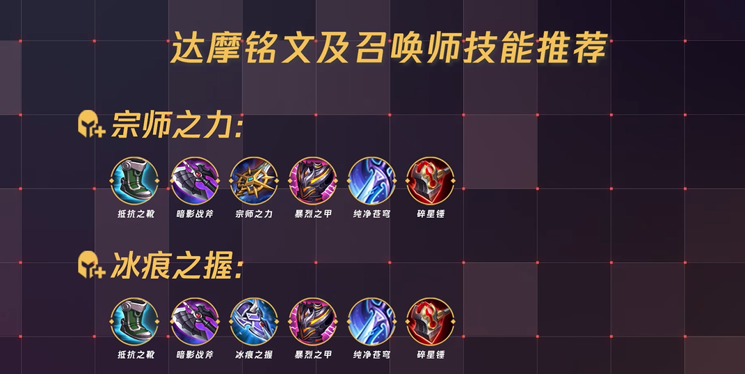王者荣耀赛季亚连最强出装铭文怎么搭配