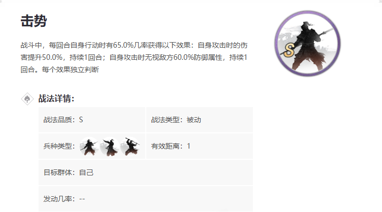 率土之滨攻击战法是怎么用