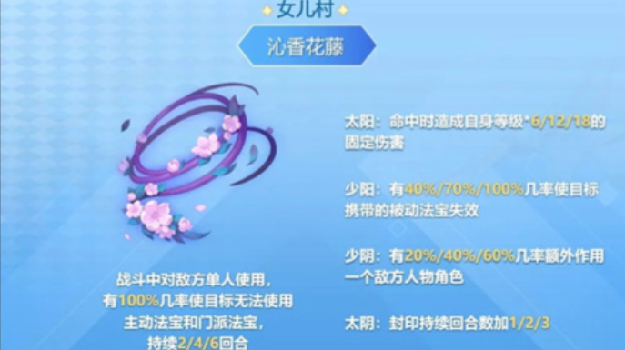 梦幻西游手游女儿村带什么法宝增加伤害