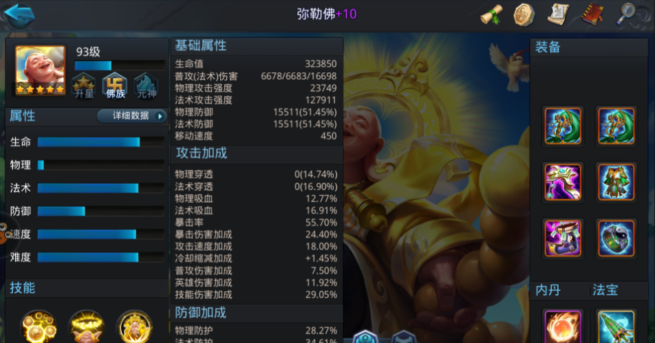 乱斗西游蚩尤配什么