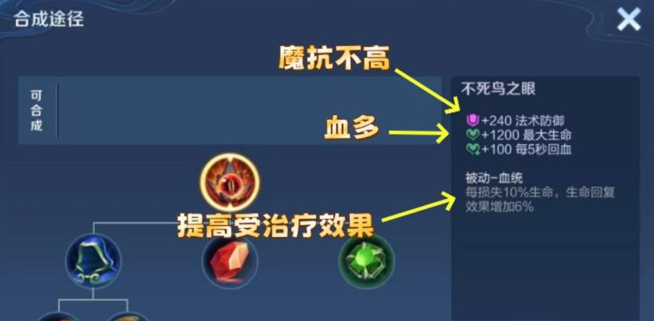 王者荣耀马超带小乔怎么出装