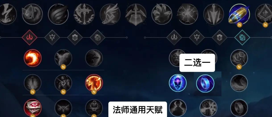 英雄联盟手游天赋怎样选