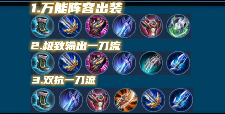 王者荣耀吕布专属的出装是什么