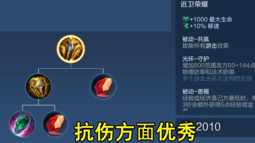 王者荣耀毒奶蔡文姬怎么出装