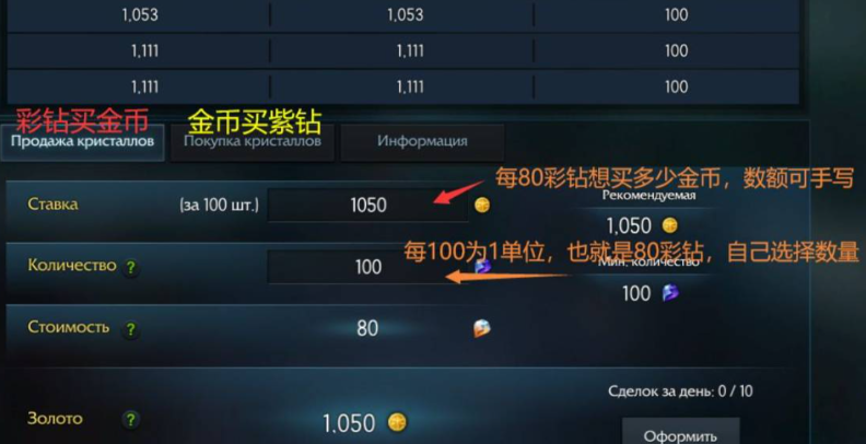 失落的方舟怎么赚金币 失落的方舟怎么赚金币