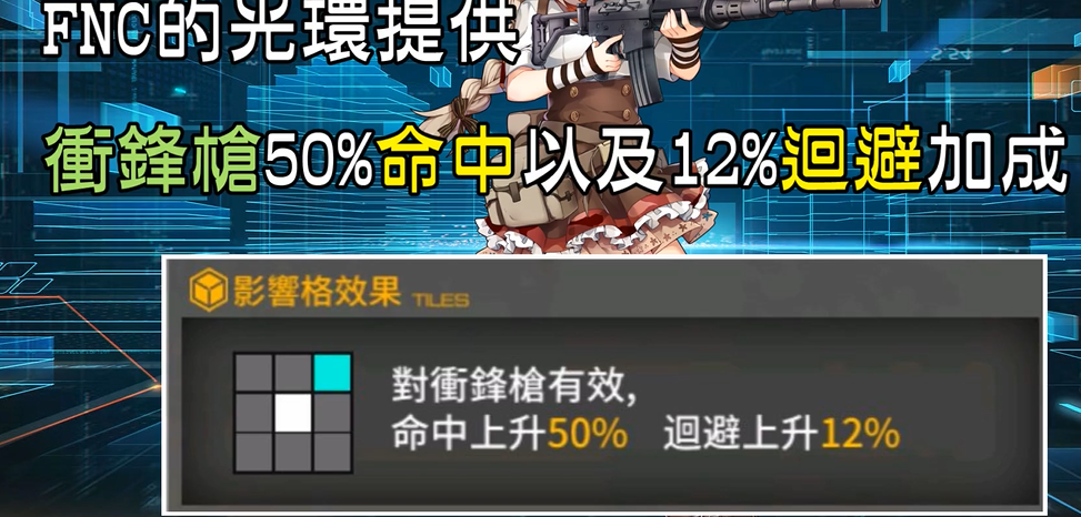 少女前线春田值得练吗