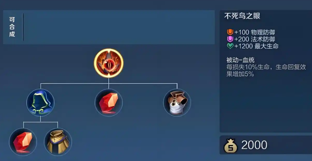 王者荣耀怎样出装程咬金 王者荣耀怎样出装程咬金