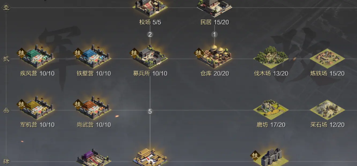 率土之滨怎么提升同盟等级