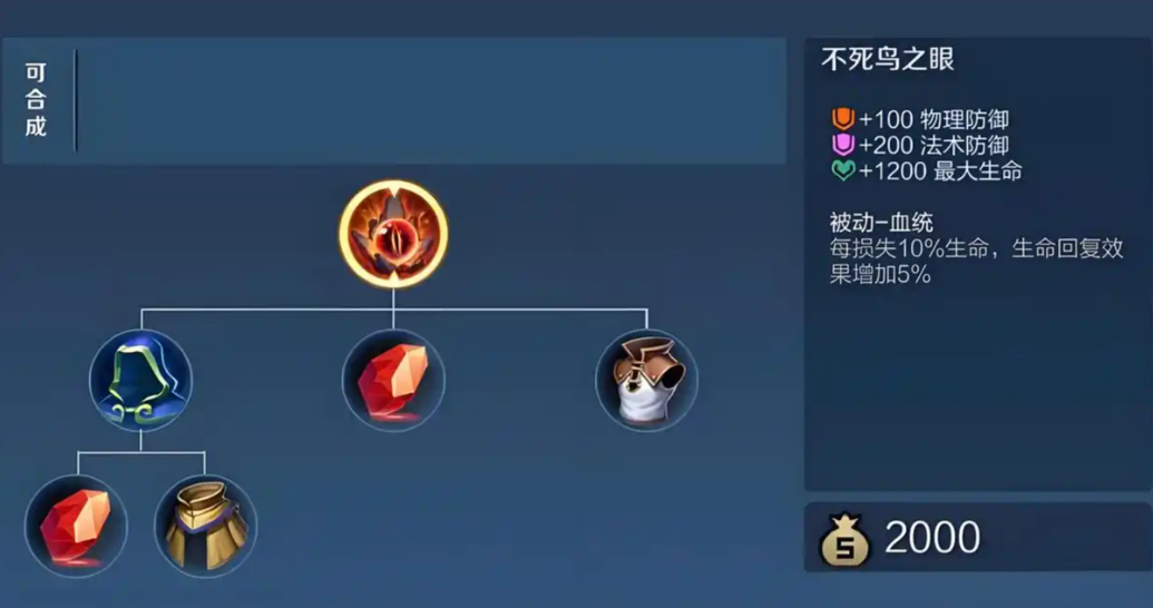 王者荣耀打野的吸血出装怎么搭配 王者荣耀打野的吸血出装怎么搭配