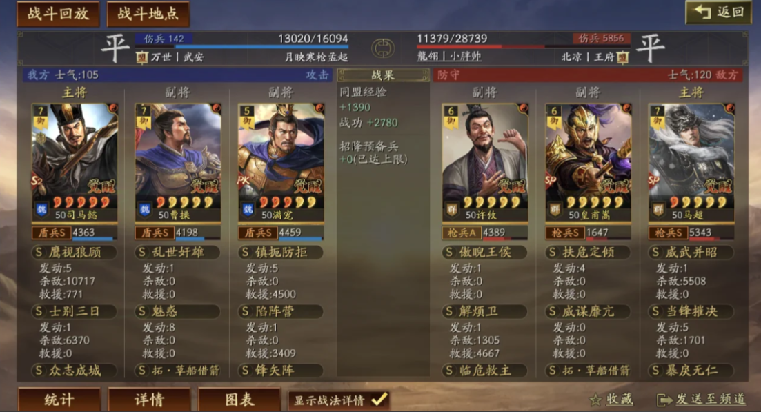 三国志战略版怎么支援战平