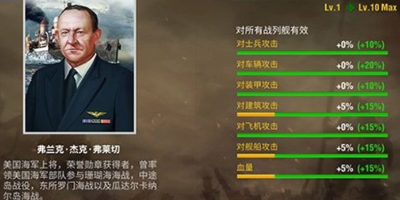 二战风云军官编制怎么搭配
