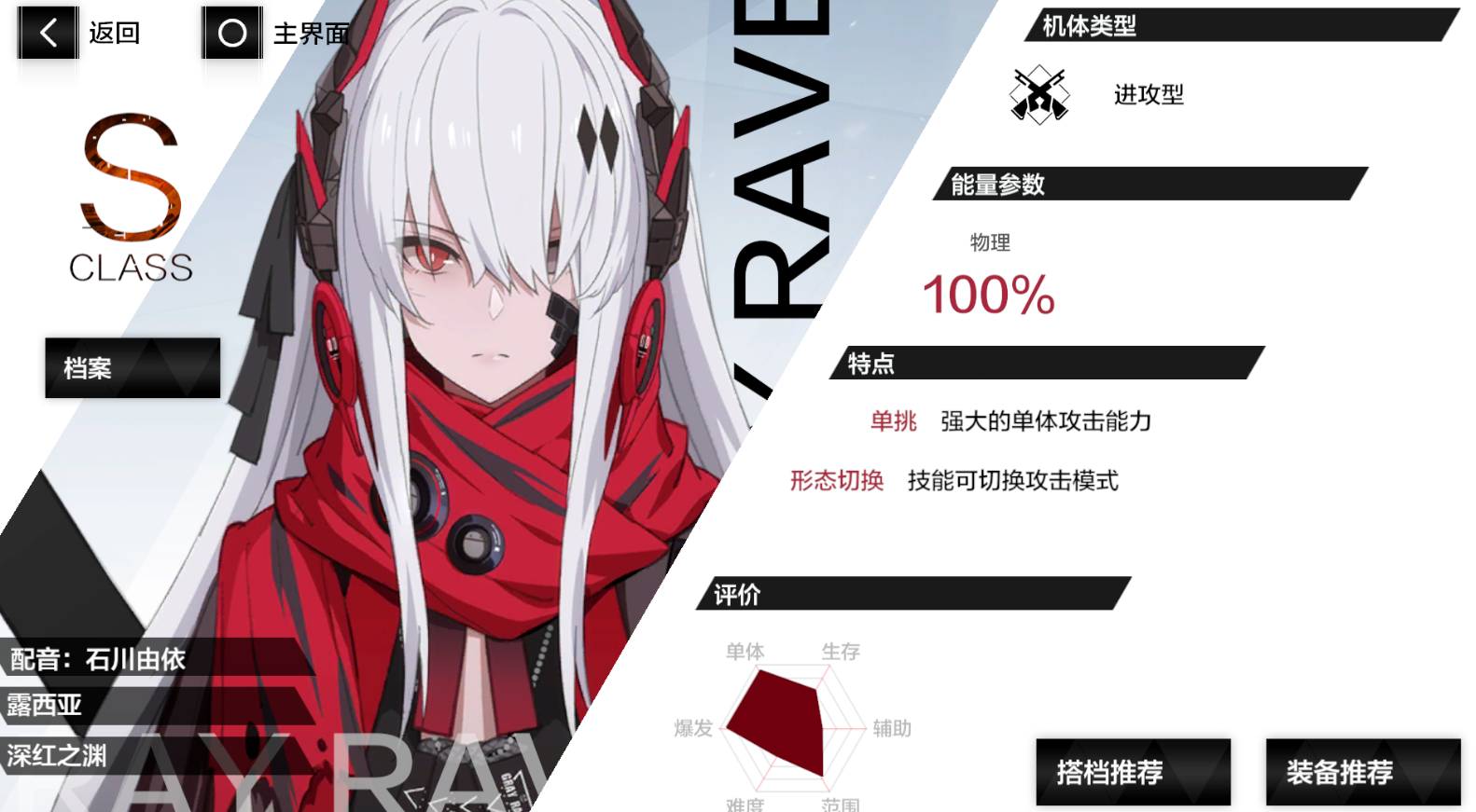 战双帕弥什白毛带什么工具人