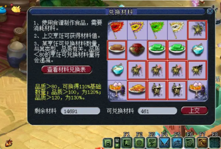 梦幻西游烹饪店如何排名靠前