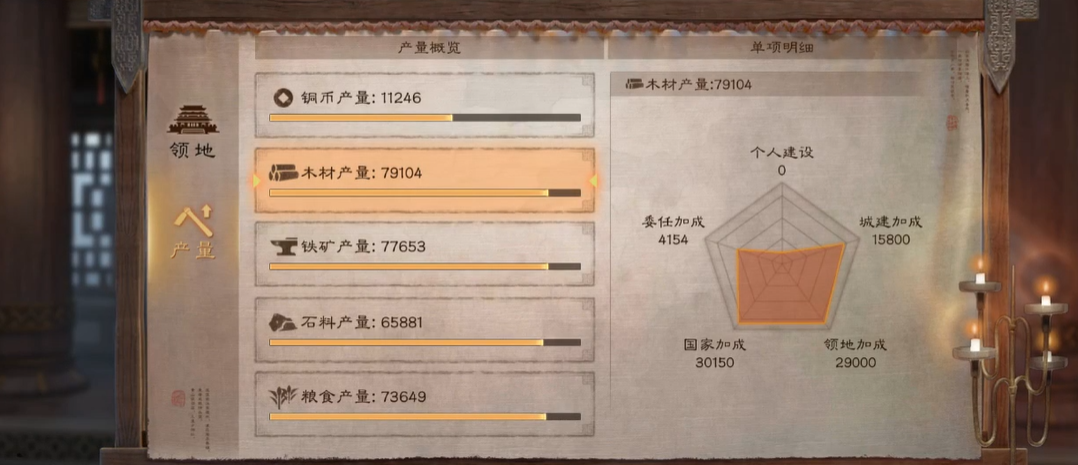 三国志战略版什么是典藏武将 三国志战略版什么是典藏武将