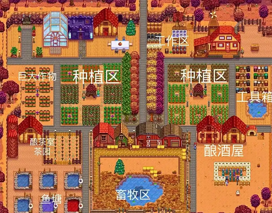 星露谷物语怎么选农场