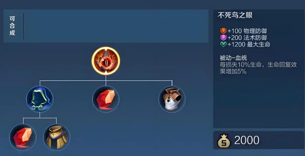 王者荣耀吕布吸血刀出装怎么搭配 王者荣耀吕布吸血刀出装怎么搭配