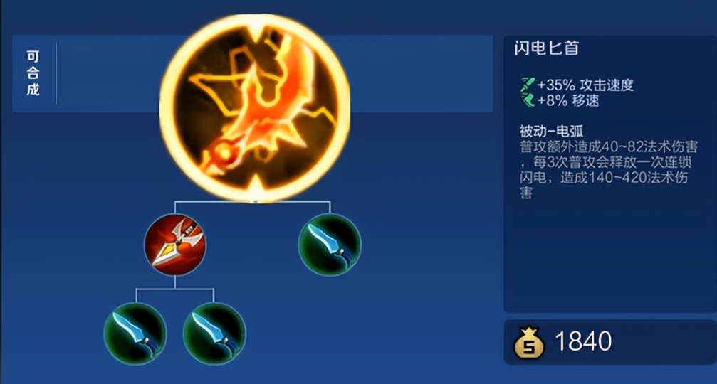 王者荣耀什么英雄出ad和ap装