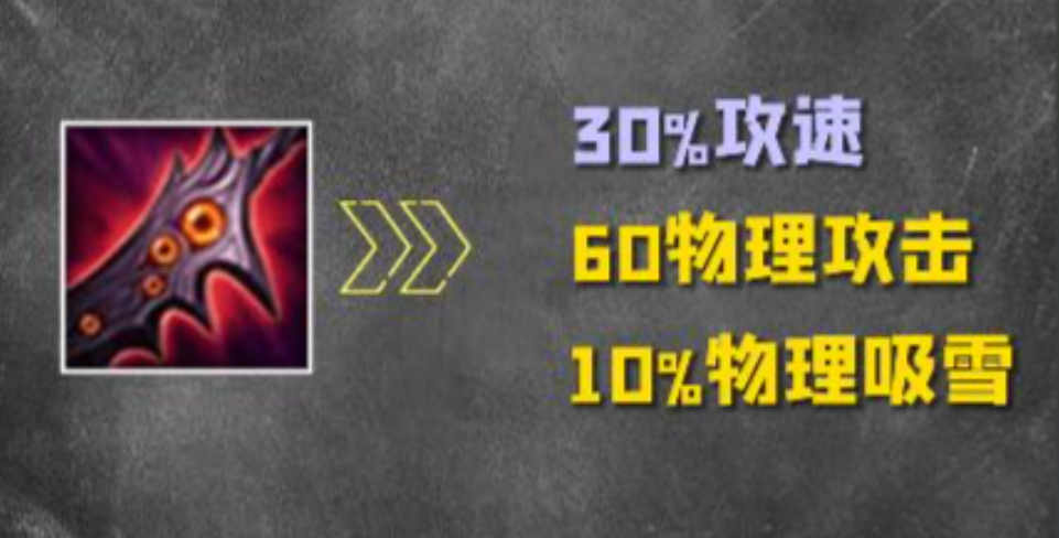 王者荣耀刘备不打野出装出什么