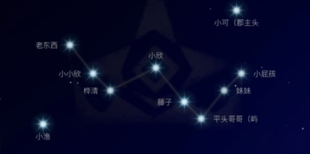 光遇孤狼如何瞬移 光遇孤狼如何瞬移