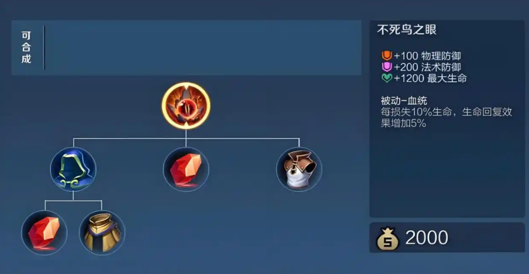 王者荣耀程咬金治疗出装怎么搭配