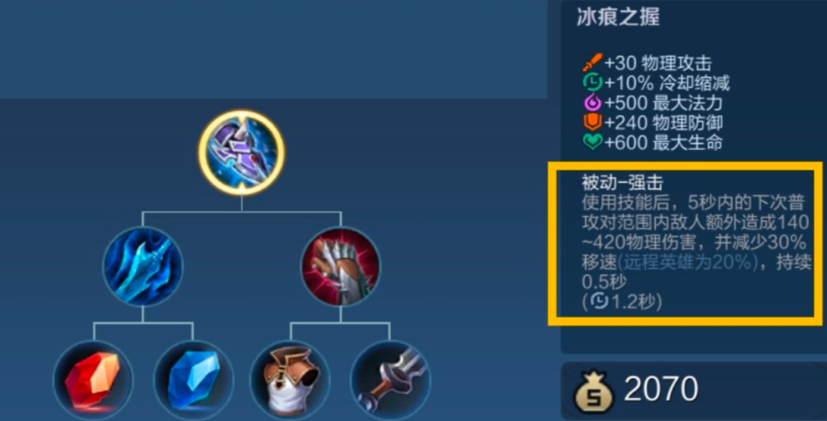 王者荣耀亚瑟最强肉出装怎么搭配