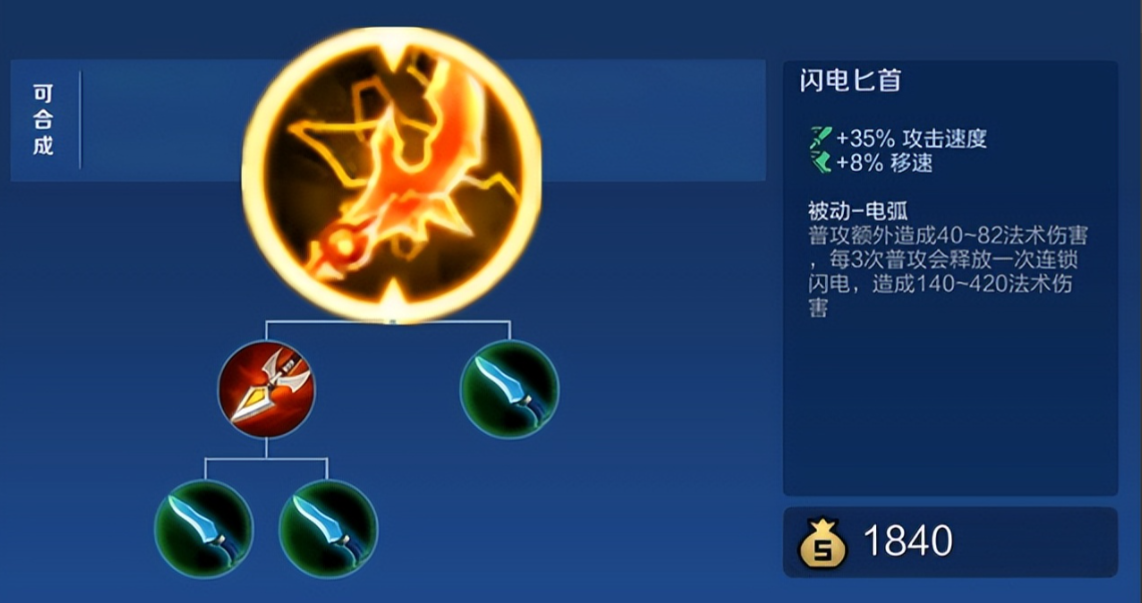 王者荣耀攻速流上单出装怎么出