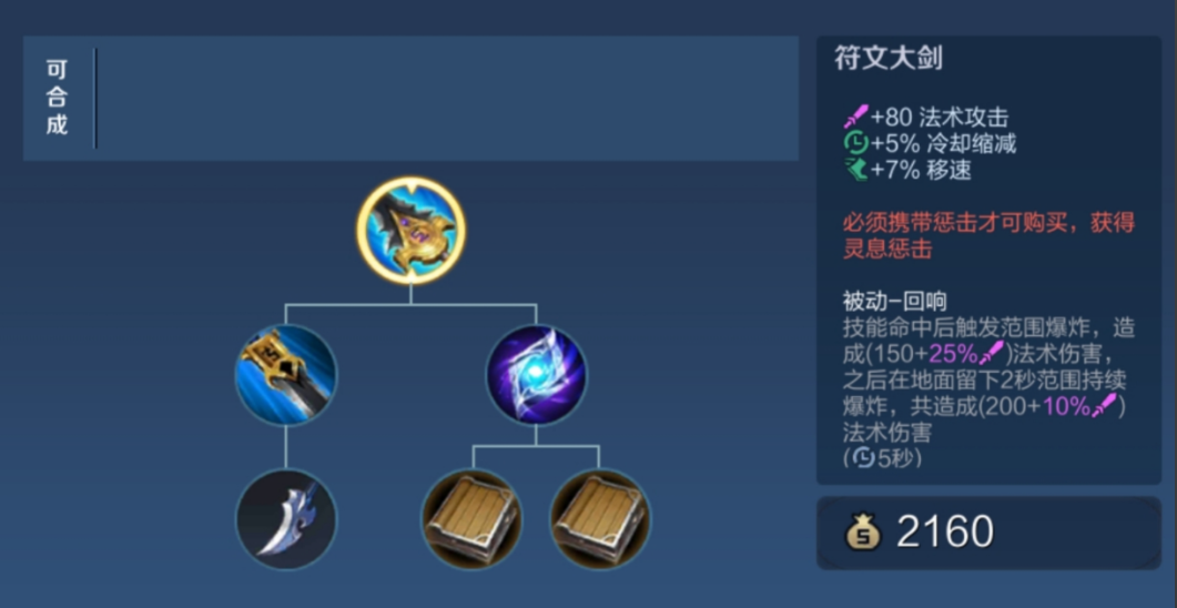 王者荣耀三万经济后羿怎么出装