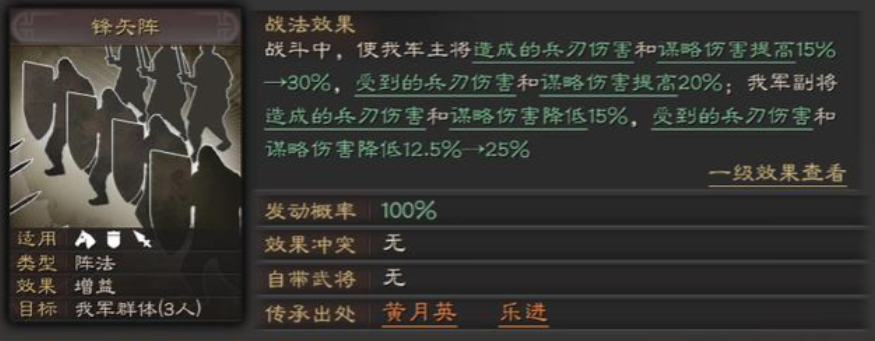 三国志战略版孙尚香怎么叠buf
