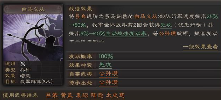 三国志战略版弓兵怎么骑马