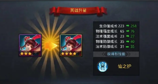 乱斗西游什么最重要