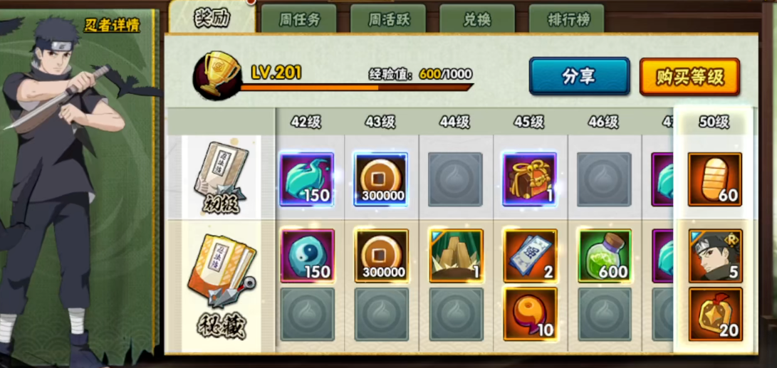 火影忍者手游天赋有什么用