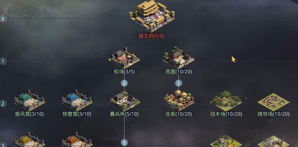 率土之滨sp赵云怎么开荒