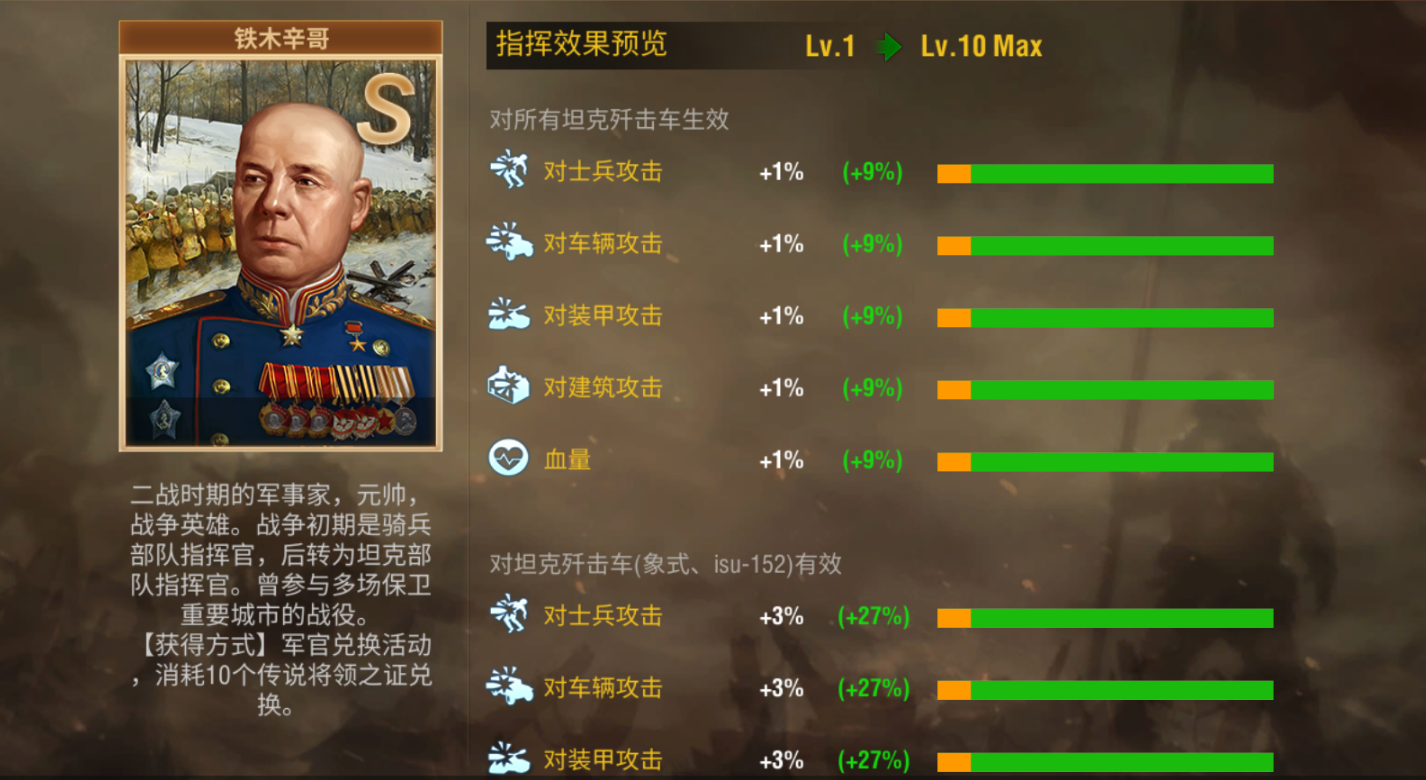 二战风云怎么弄三绝将