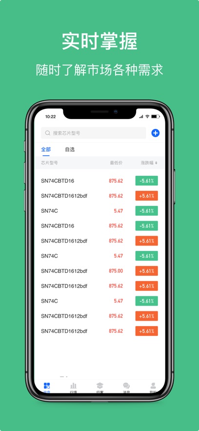 摩尔派
