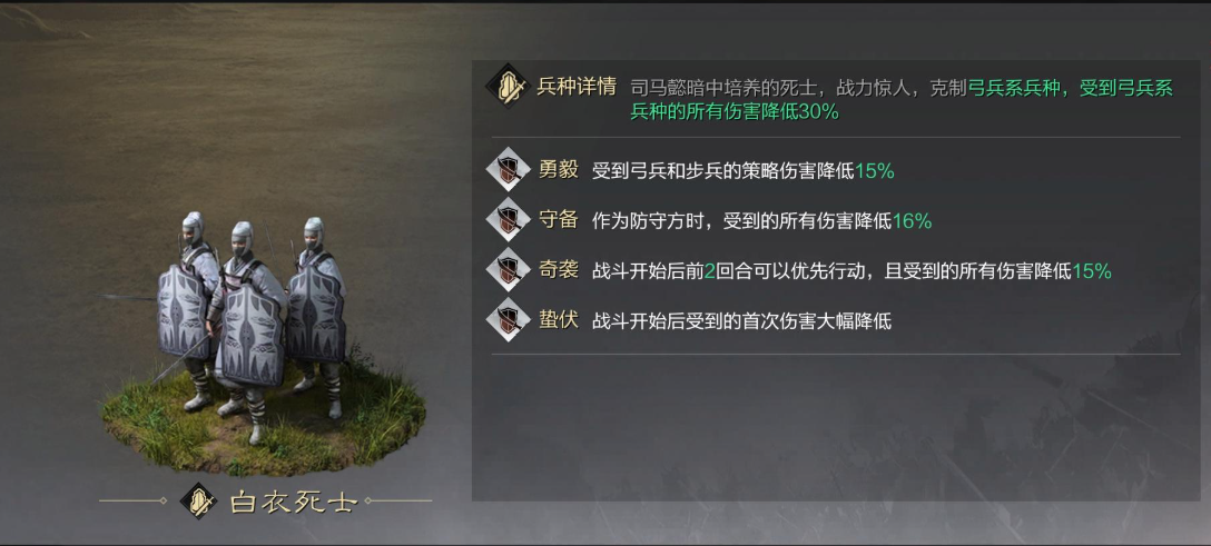 率土之滨司马懿用什么兵