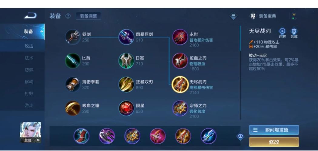 王者荣耀射手出肉出什么装