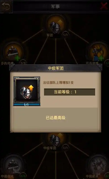 列王的纷争秘术在哪里研究