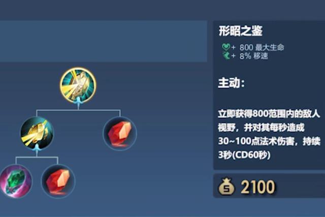 王者荣耀典韦出装形昭之鉴怎么搭配