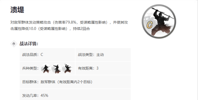 率土之滨溃提怎么来