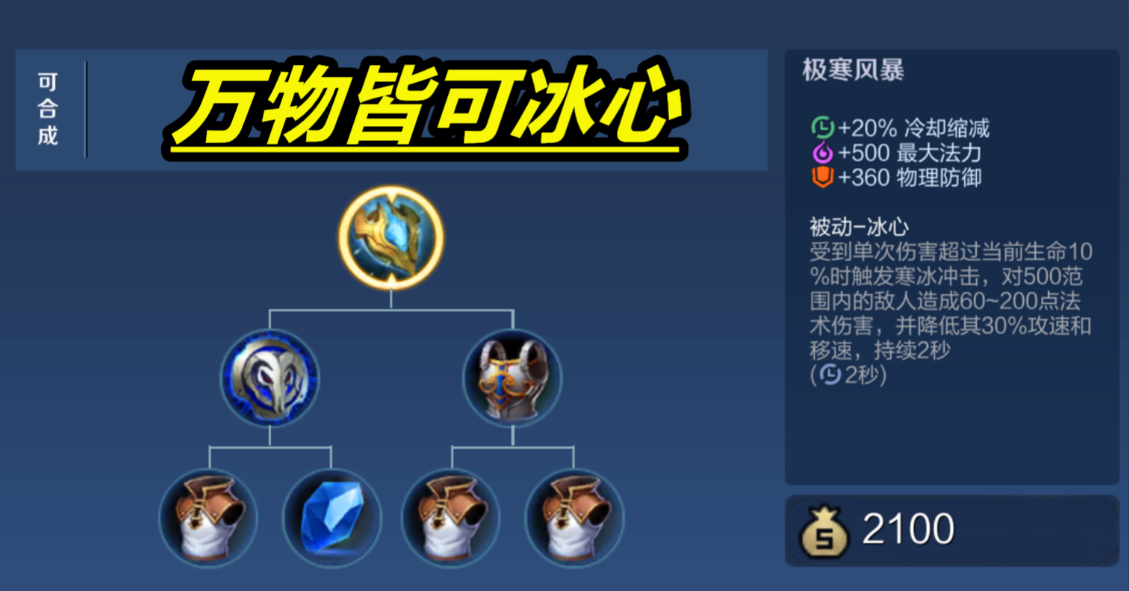 王者荣耀钟馗老夫子怎么出装 王者荣耀钟馗老夫子怎么出装
