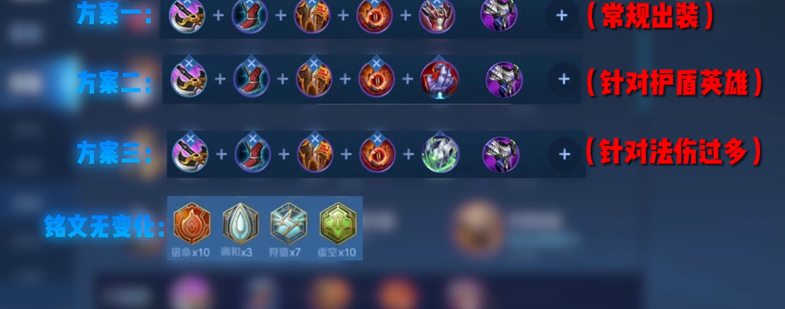 王者荣耀达摩出装及玩法是什么