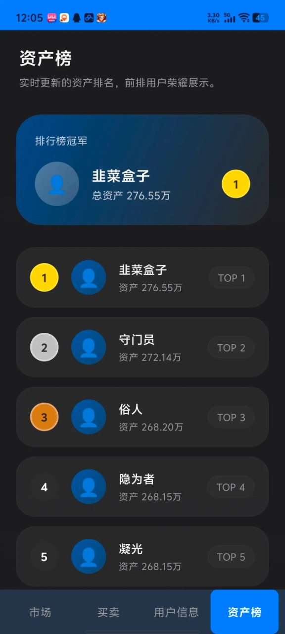 模拟交易