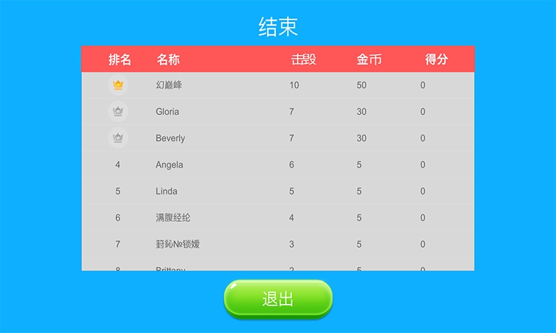 坦克大乱斗截图5