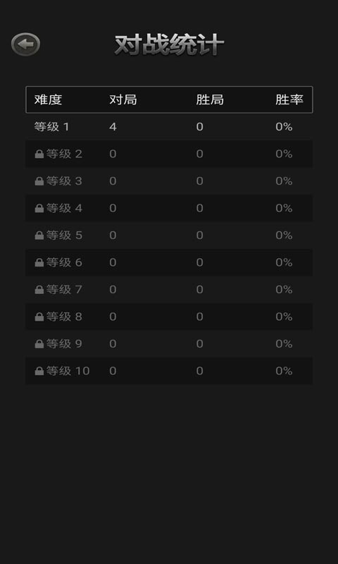 国际象棋截图5