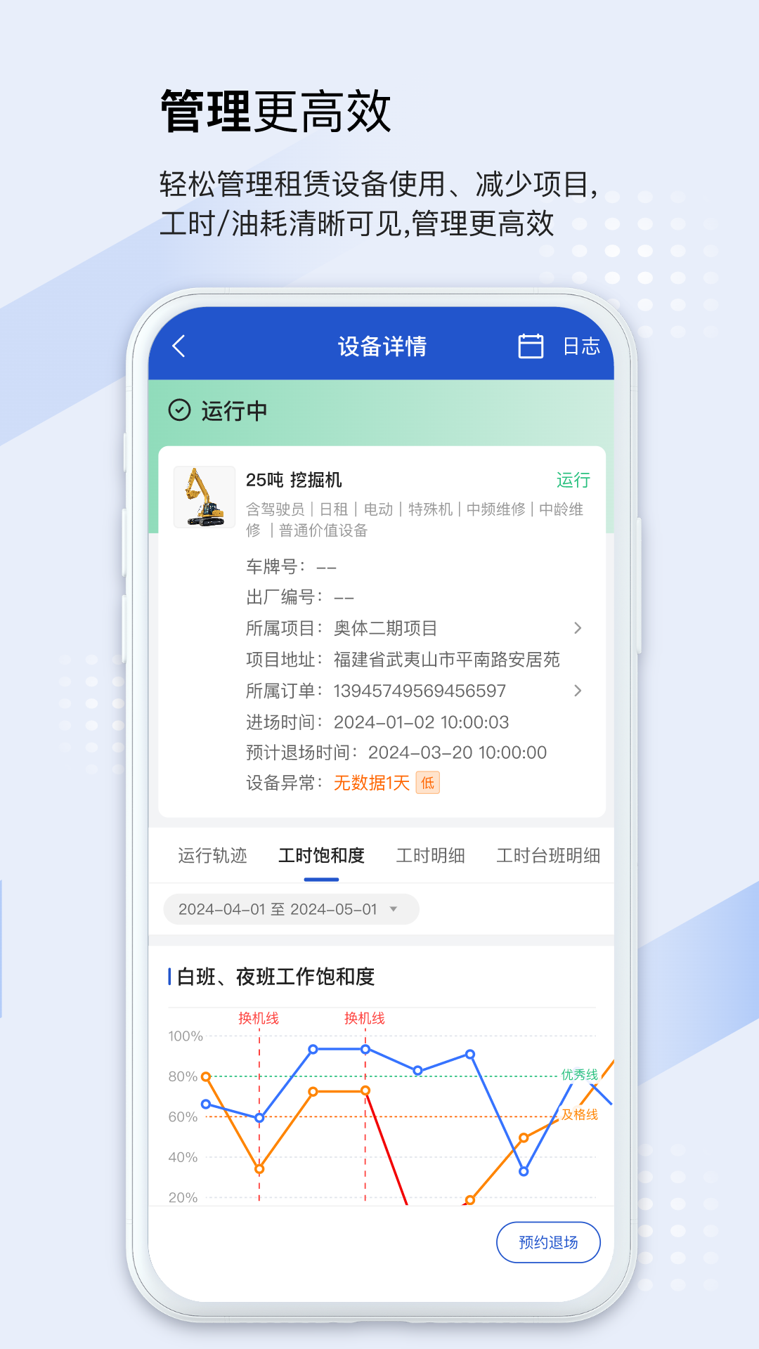 开工宝项目用车数字化解决方案