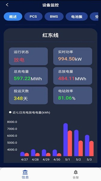 储能能量管理系统ems截图1